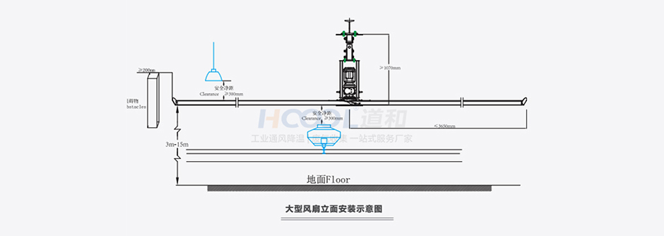 機械加工車間--扇機組合解決方案 通風降溫方案 第10張