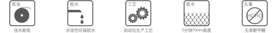 鋁合金分體式濕簾墻 降溫濕簾 第7張