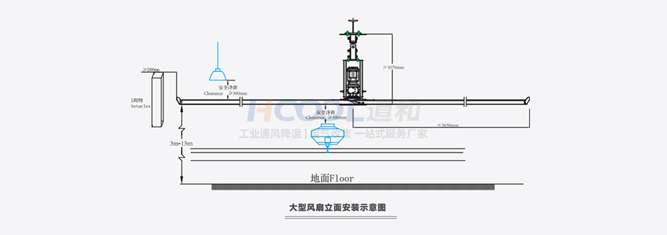 大型商用風(fēng)扇(時尚美觀) 工業(yè)大吊扇 第13張